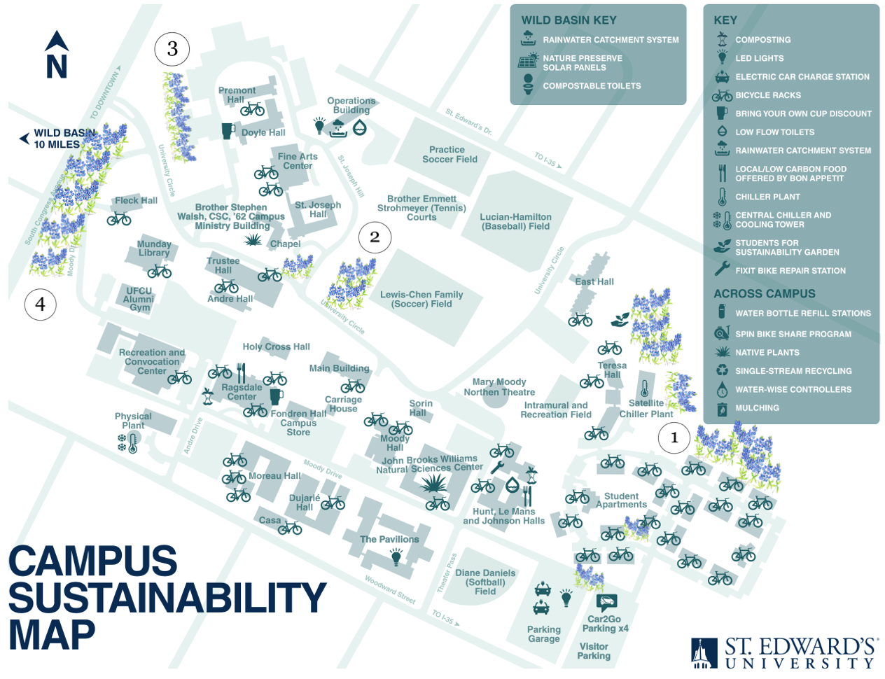 St Edward S University Multiple Projects Rvi